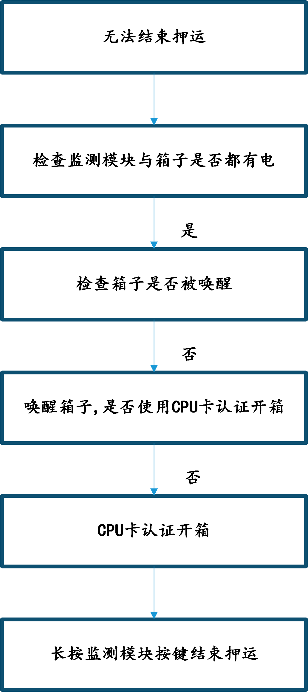 &#31859;&#20848;&#23448;&#26041;&#31449;&#32593;&#39029;&#29256;&#45;&#31859;&#20848;&#77;&#105;&#76;&#97;&#110;&#40;&#20013;&#22269;&#41;